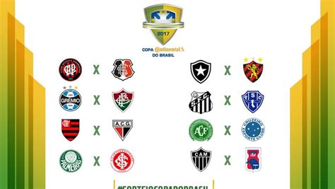 Definidos Os Confrontos Pelas Oitavas De Final Da Copa Do Brasil A