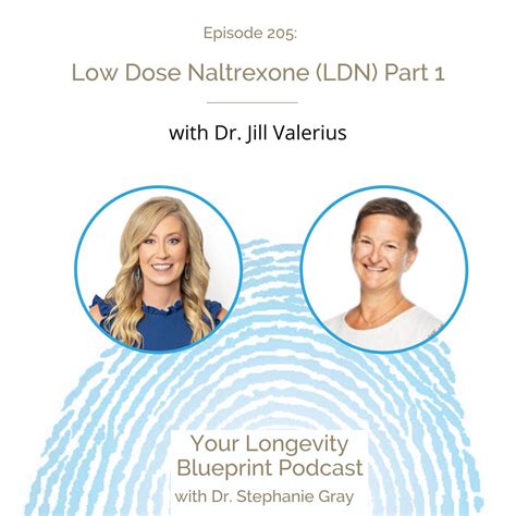 205: Low Dose Naltrexone (LDN) Part 1 with Dr. Jill Valerius - Your
