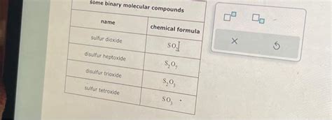 Solved some binary molecular compounds | Chegg.com