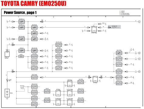 Toyota Camry Power Source Diagram Car Anatomy