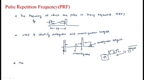 Pulse Repetition Frequency Prf Radar Systems Lec Youtube