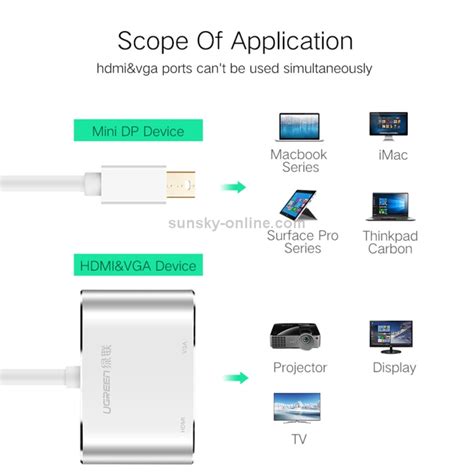 Ugreen 2 in 1 HD 1080P 4K Thunderbolt Mini DisplayPort DP เปน HDMI และ