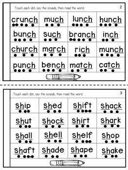 Pin By Shalini Kocherla On Spell Phonics Reading Phonics Words