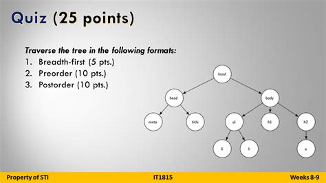 Solved Quiz Points Traverse The Tree In The Following Chegg