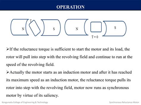 Synchronous reluctance motor | PPT