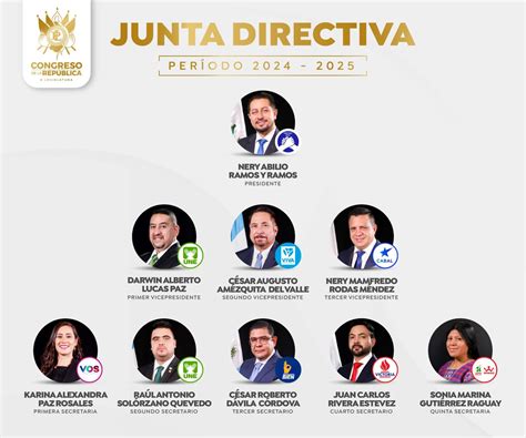 C Mo Qued Conformada La Junta Directiva Del Congreso De La Rep Blica