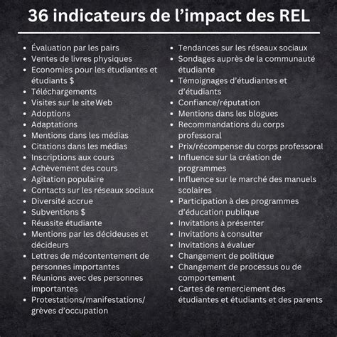 Stratégies et étapes pour développer les initiatives REL suite