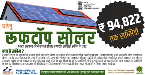 Solar Panel Subsidy In Rajasthan