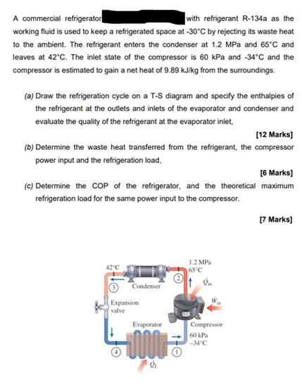 Solved A Commercial Refrigerator With Refrigerant R 134a As Chegg