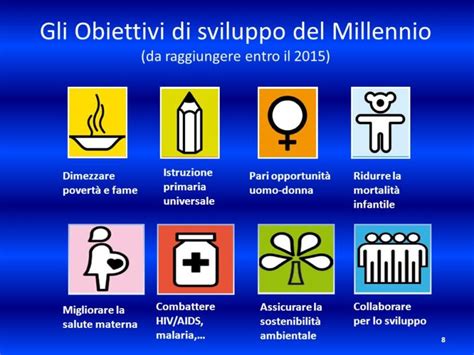 Agenda 2030 Obiettivo 2 Eliminare La Fame Marco Bresci Ambiente