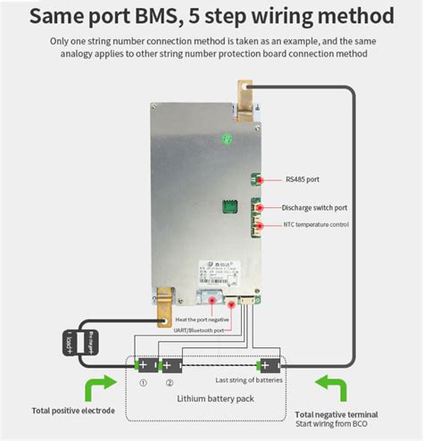 Comprehensive Guide To Battery Management Systems BMS Comparing JBD