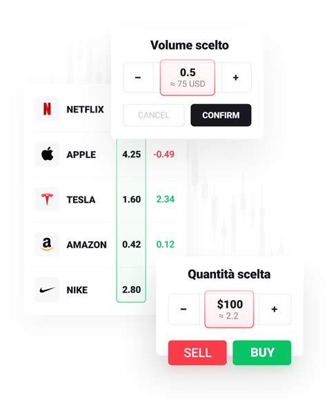 Acquista Azioni Frazionate Con Xtb