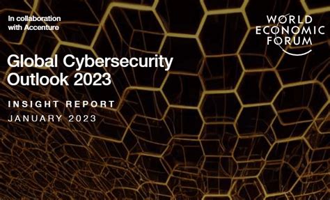 Disc Infosec Blogglobal Cybersecurity Outlook Disc Infosec Blog