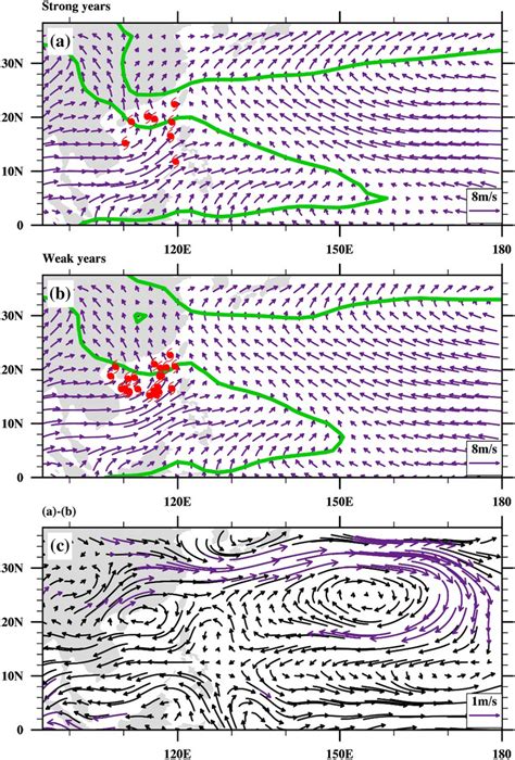 Composite 850 hPa winds vectors m s¹ and the corresponding TCG