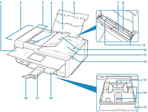 Canon Pixma Handbücher Tr8500 Series Vorderansicht