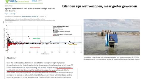 Ferdinand Meeus On Twitter Weet U Nog Volgens Klimaatalarm