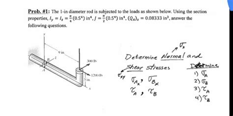 Solved The 1 Inch Diameter Rod Is Subjected To The Loads As