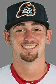 austin gomber net worth 2020