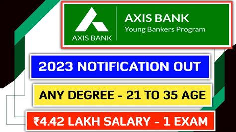 New AXIS Bank ABYB Program 2023 Notification Out BIG UPDATE Good