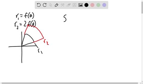 SOLVED R F Theta Vs R 2 F Theta Quad Can Anything Be Said