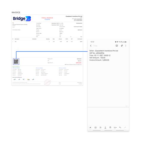 Zatca Qualified E Invoicing Ksa Logistics Software Bridge Lcs