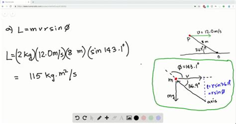 A Kg Rock Has A Horizontal Velocity Of Magnitude M S When It