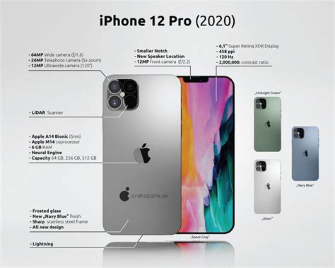 Iphone 12 Pro Design Exclusive Renders From Svetapplesk Svetapplesk