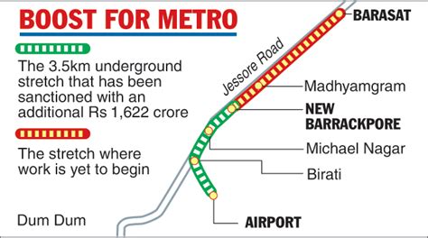 metro railway | Calcutta Airport - Barasat metro line back to life ...