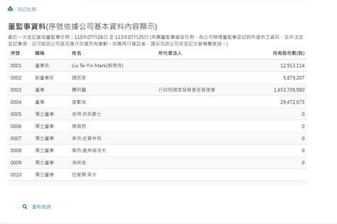 如何正確查詢董監事資本額等公司登記資料的教學 經濟部商業司公司查詢 ezbow