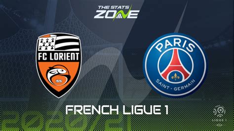 Lorient Vs PSG Full Match Ligue 1 2020 21