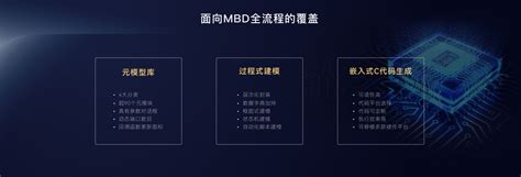 共创先进软件，推动装备数字化——同元软控mworks 2023产品发布会顺利召开空间站新浪新闻