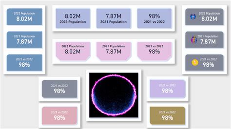 Power BI The New Card Visual Part 1 Quant Insights Network