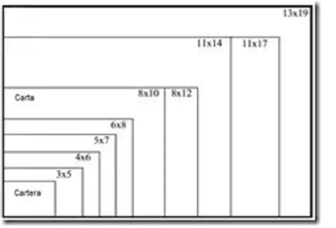 Tamaños de fotografías 2024 brenp