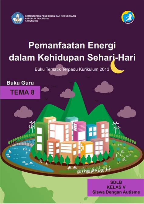 Pemanfaatan Energi Dalam Kehidupan Sehari Hari Paulus Suli S Pd M