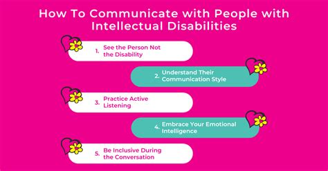 How To Communicate With People With Intellectual Disabilities Nurse