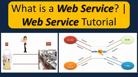 What Is A Web Service Web Service Tutorial Youtube