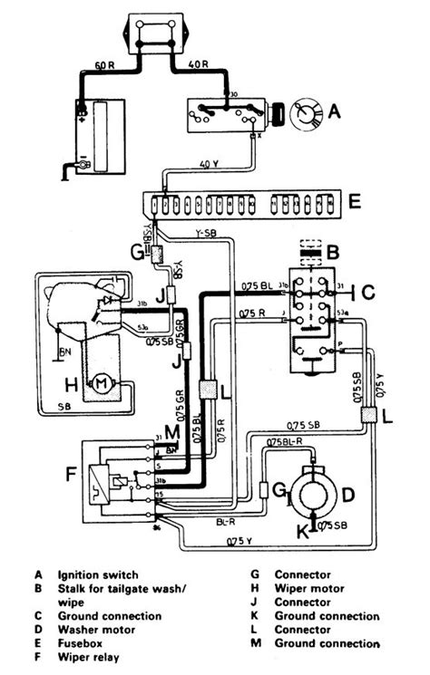 Volvo 245 1987 Wiring Diagrams Starting