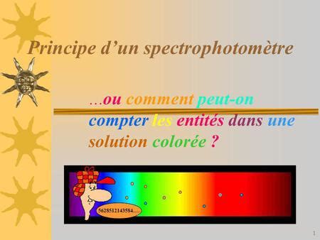 Une nouvelle technique d analyse La spectrophotométrie ppt télécharger