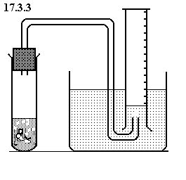 A Diagram Of A Burette - ClipArt Best