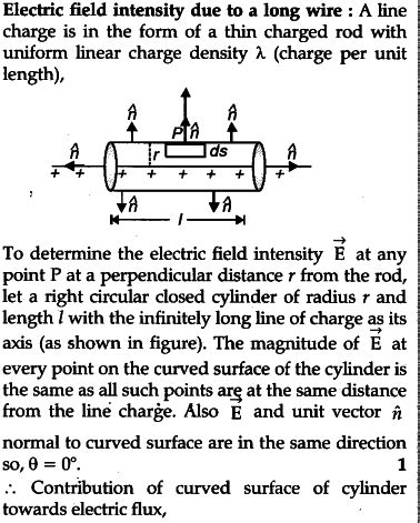 Using Gauss S Theorem Deduce An Expression For J The Electric Field