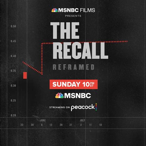 Msnbc On Twitter Msnbc Films Presents An Eye Opening Documentary That