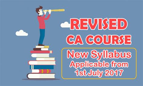 Syllabus Archives Exam Updates