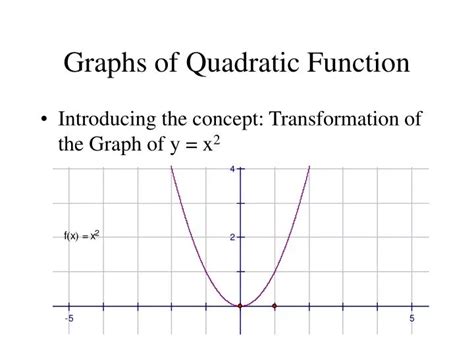 PPT - Graphs of Quadratic Function PowerPoint Presentation, free ...