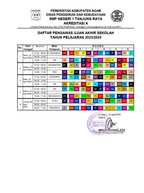 Pengawas Ruang Ujian Sekolah 2023 2024 Pdf