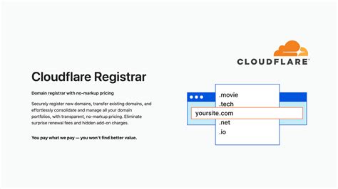 Namesco Is Raising Domain Prices So It S Time To Move To Cloudflare