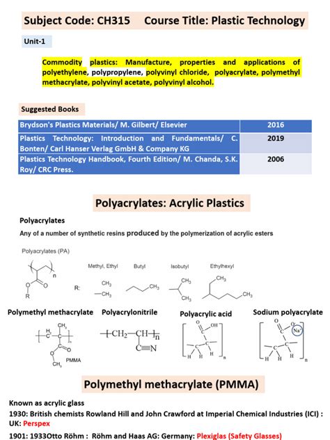 Polymethyl Methacrylate | PDF