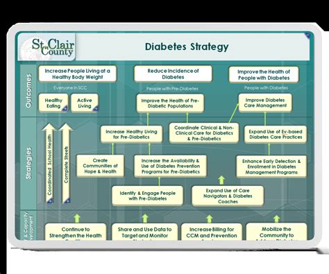 InsightVision — InsightFormation, Inc. 