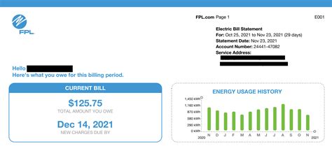 Fpl Rate Increase South Florida Natty Viviana