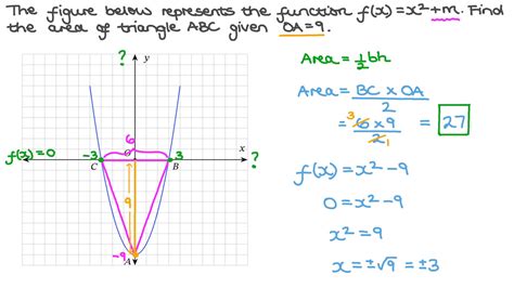 Question Video Finding The Area Of The Triangle Whose Vertices Are The Vertex And The Real