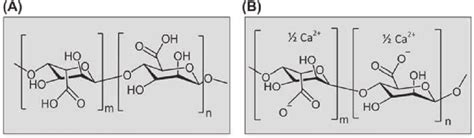 8 Chemical structures of (A) alginate and (B) calcium alginate. | Download Scientific Diagram